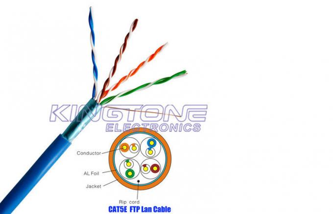 Netz-Kabel-festes bloßes Kupfer ftp CAT5E mit HAUSTIER Folie Standardlan-Kabeln