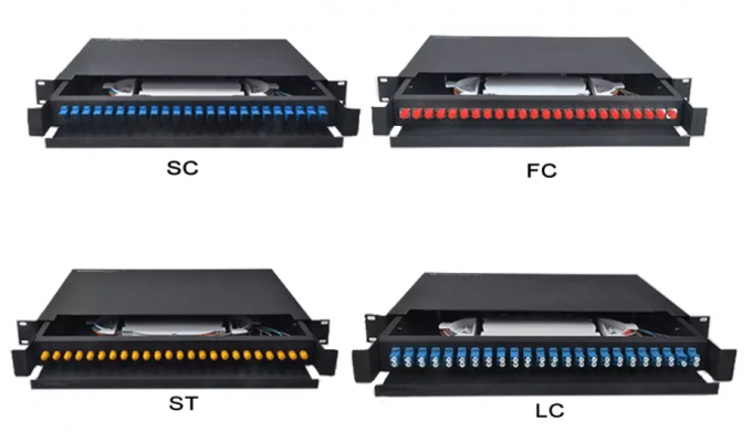3U 19 Zoll Full Loaded Slide Rail Patchpanel für Rackmontage