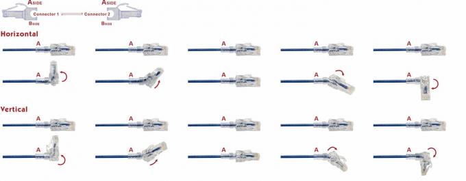CAT6 Patch Cord with 360° Rotatable Elbow - Front View